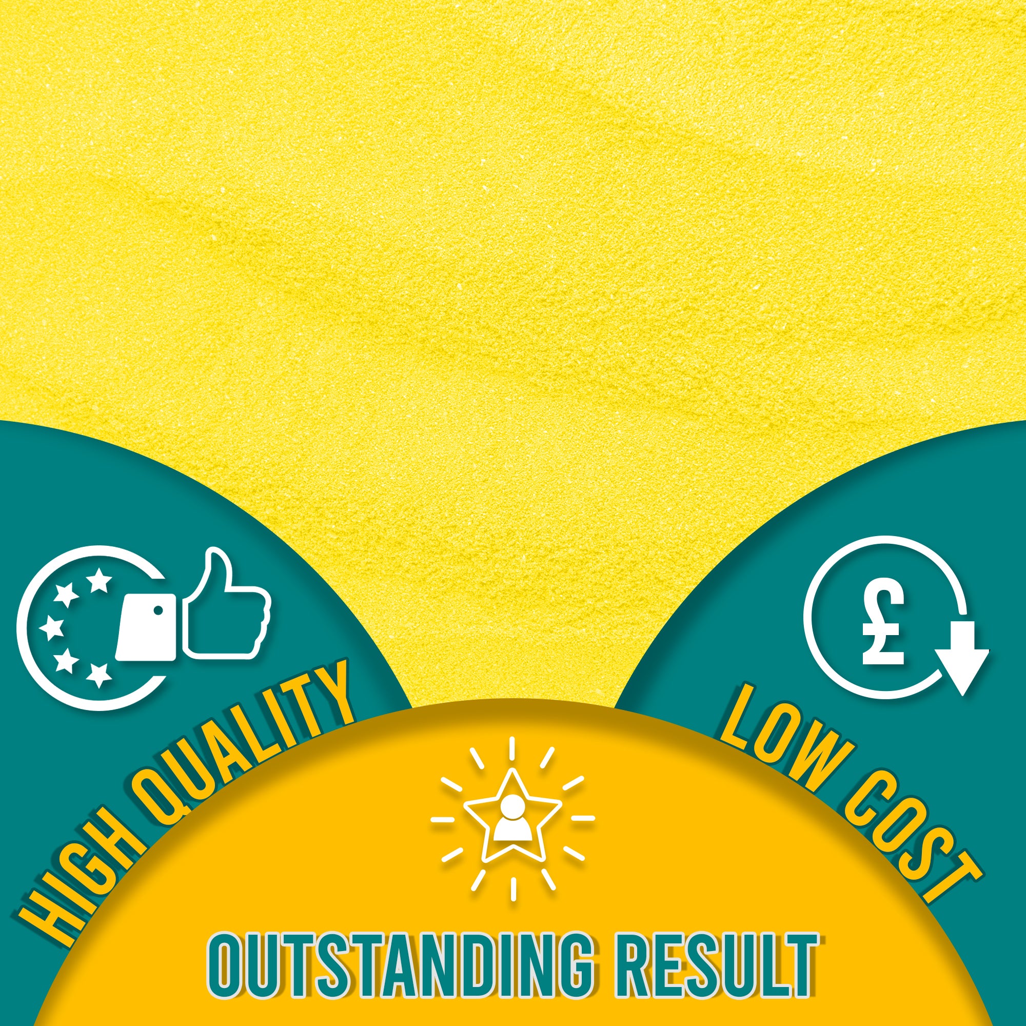 Close-up of Yellow embossing powder, emphasizing its fine texture. The graphic highlights 'High Quality, Low Cost, Outstanding Result' with related symbols.